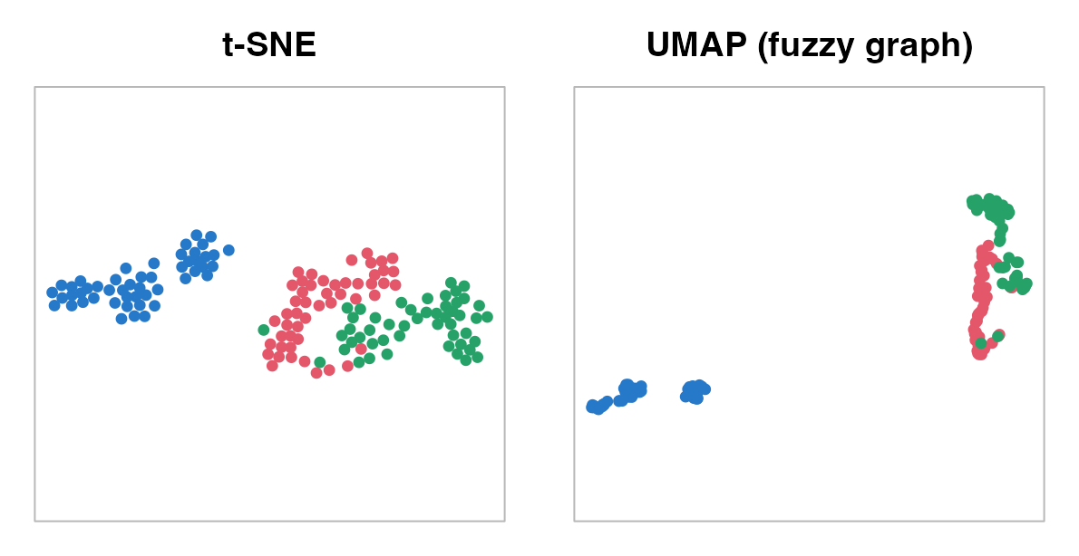 Iris one-call CPU embeddings.